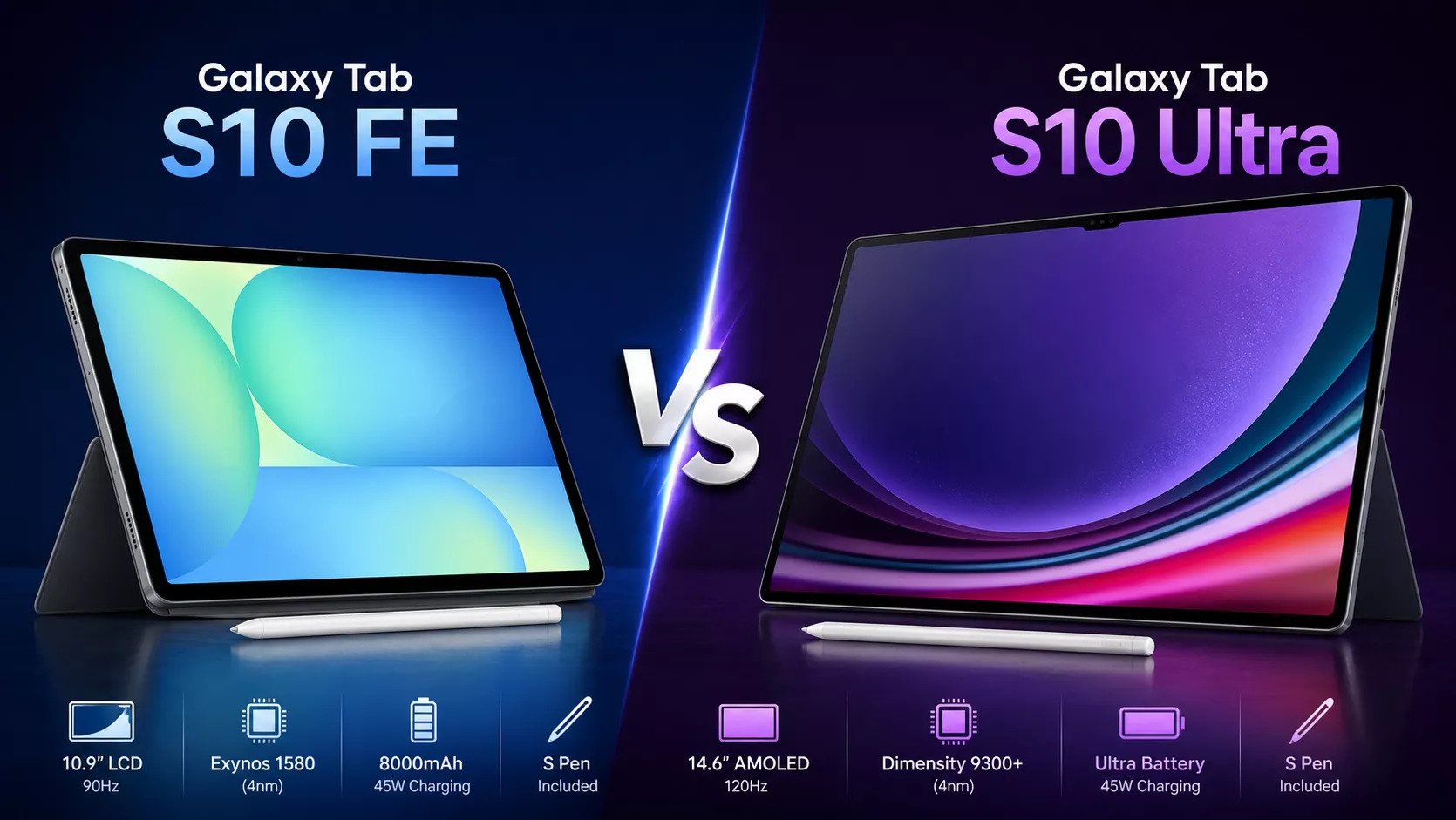 Galaxy Tab S10 FE vs Galaxy Tab S10 Ultra